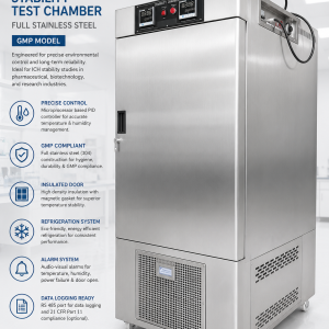 Stability Test Chambers Demo